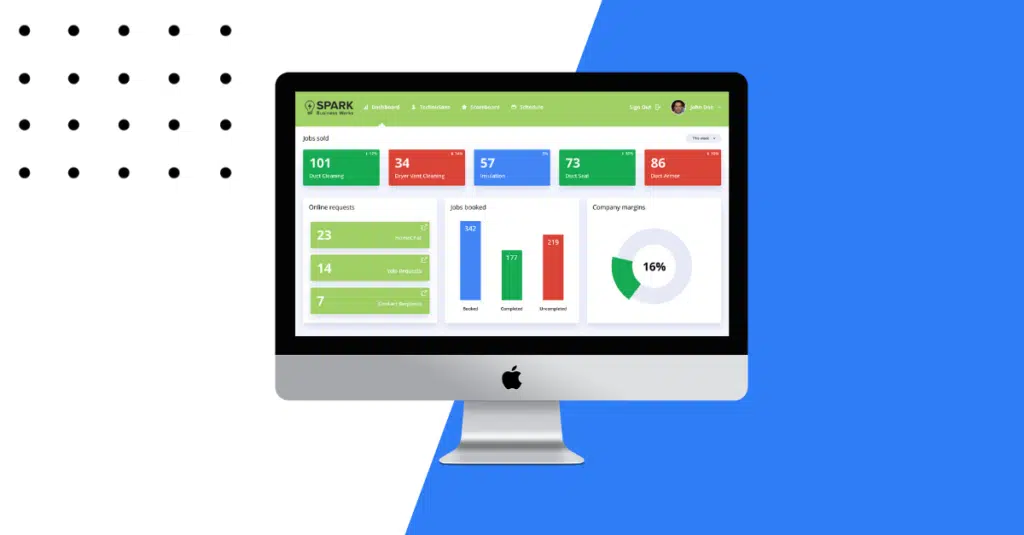 Image of a KPI dashboard.