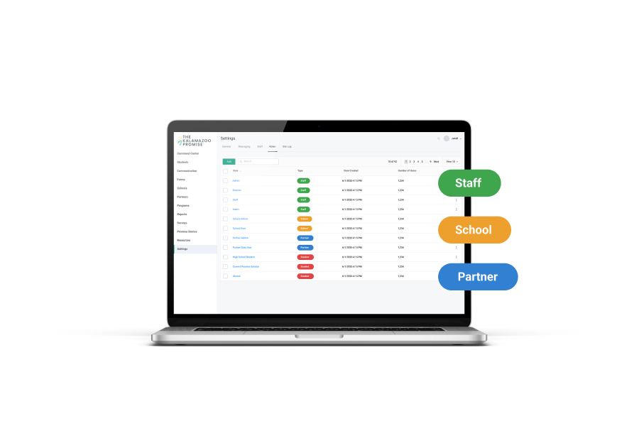 custom microsoft access database upgrade